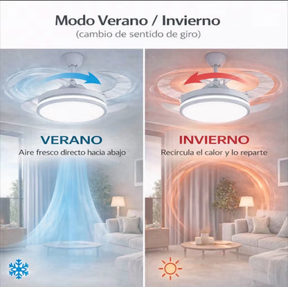 Ventilador de techo con luz LED 36W Blanco en 3 Temperaturas de Luz con Mando a Distancia -Motor DC Eficiente y Silencioso, 3 tonalidades, aspas desplegables retráctiles, 6 velocidades, control remoto, memoria, temporizador
