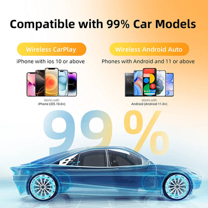 Dongle inalámbrico CarPlay 2 en 1, adaptador inalámbrico para Android Auto, caja inteligente AI, sistemas inteligentes para coche con CarPlay con cable
