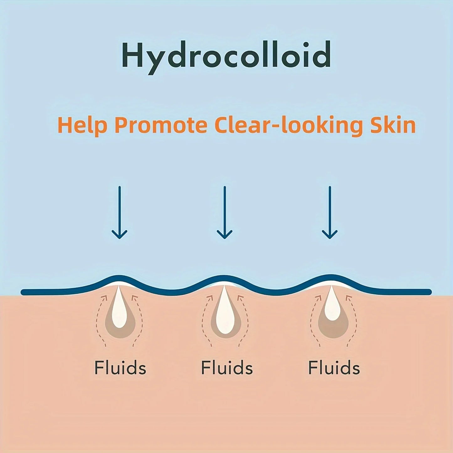 360 Uds parche para acné facial cuidado de la piel Invisible parches para acné y espinillas curación antiinflamatoria absorbente pegatina para cubrir el acné